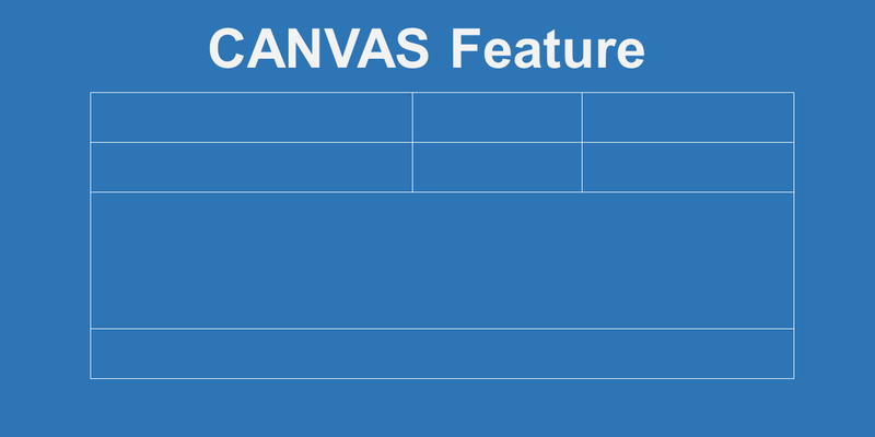 curso-canvas-feature